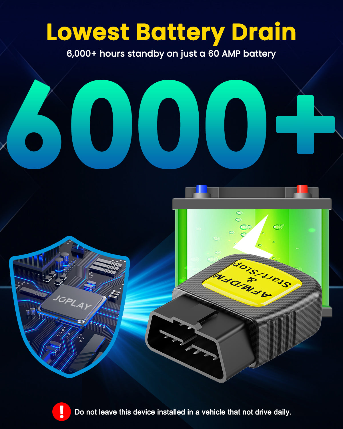 JOPLAY AFM/DFM Disabler with Auto Start/Stop