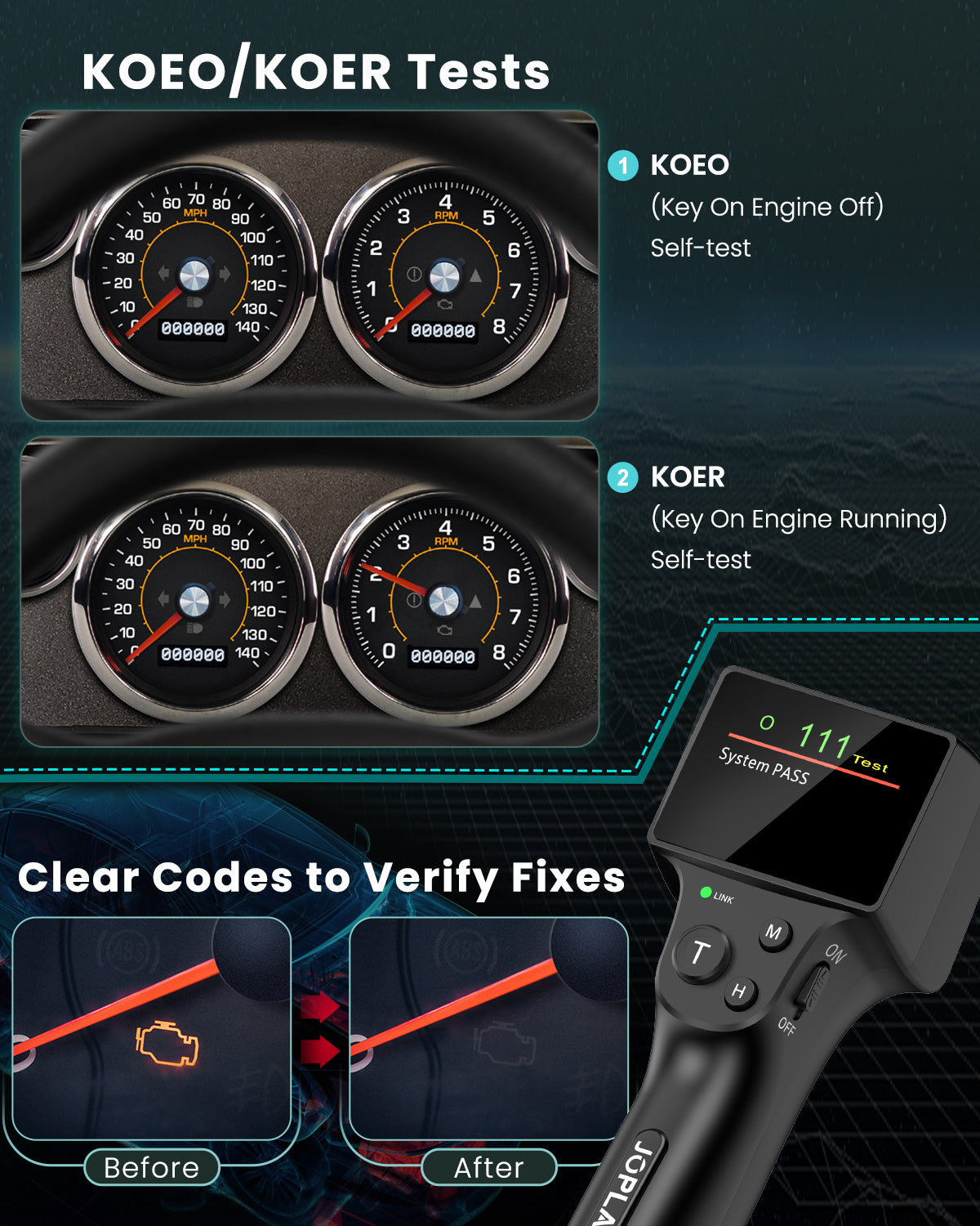 JOPLAY OBD1 CODE READER FOR FORD