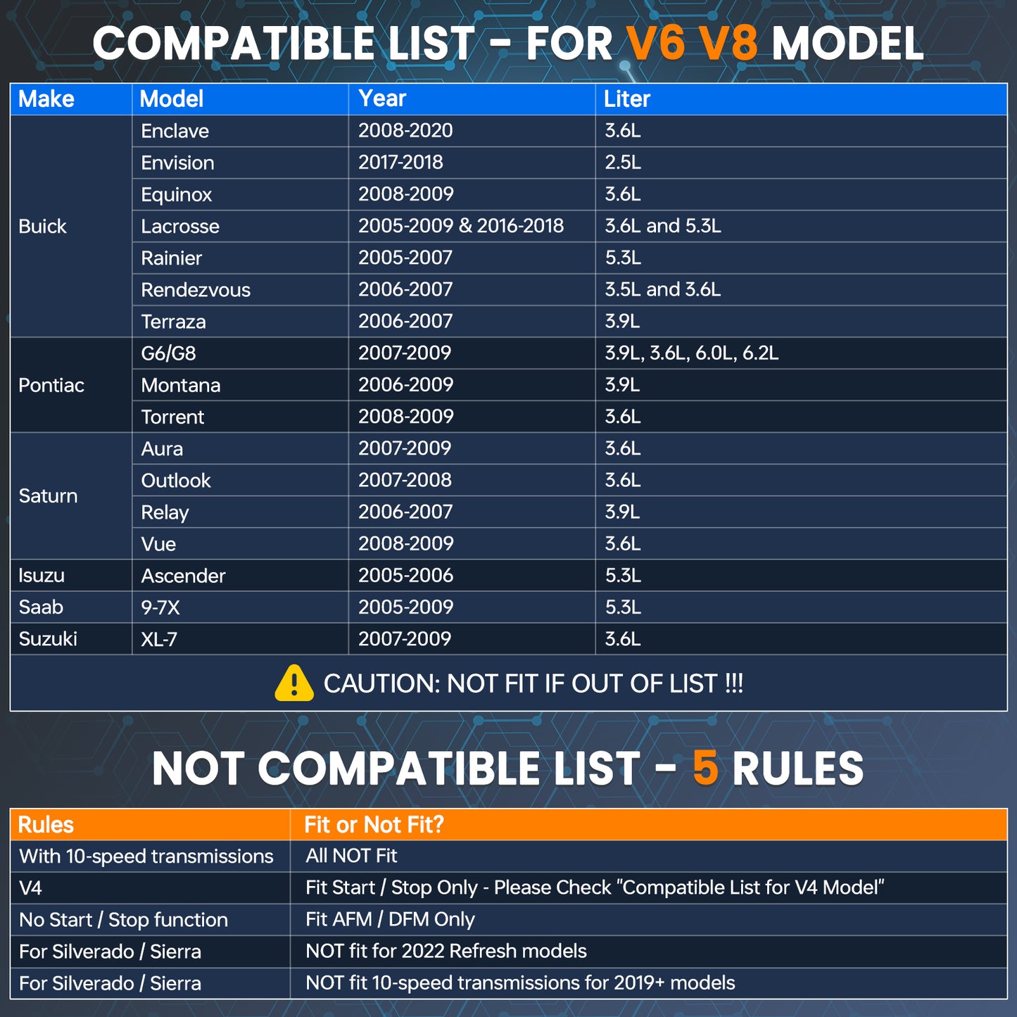 JOPLAY AFM/DFM Disabler with Auto Start/Stop