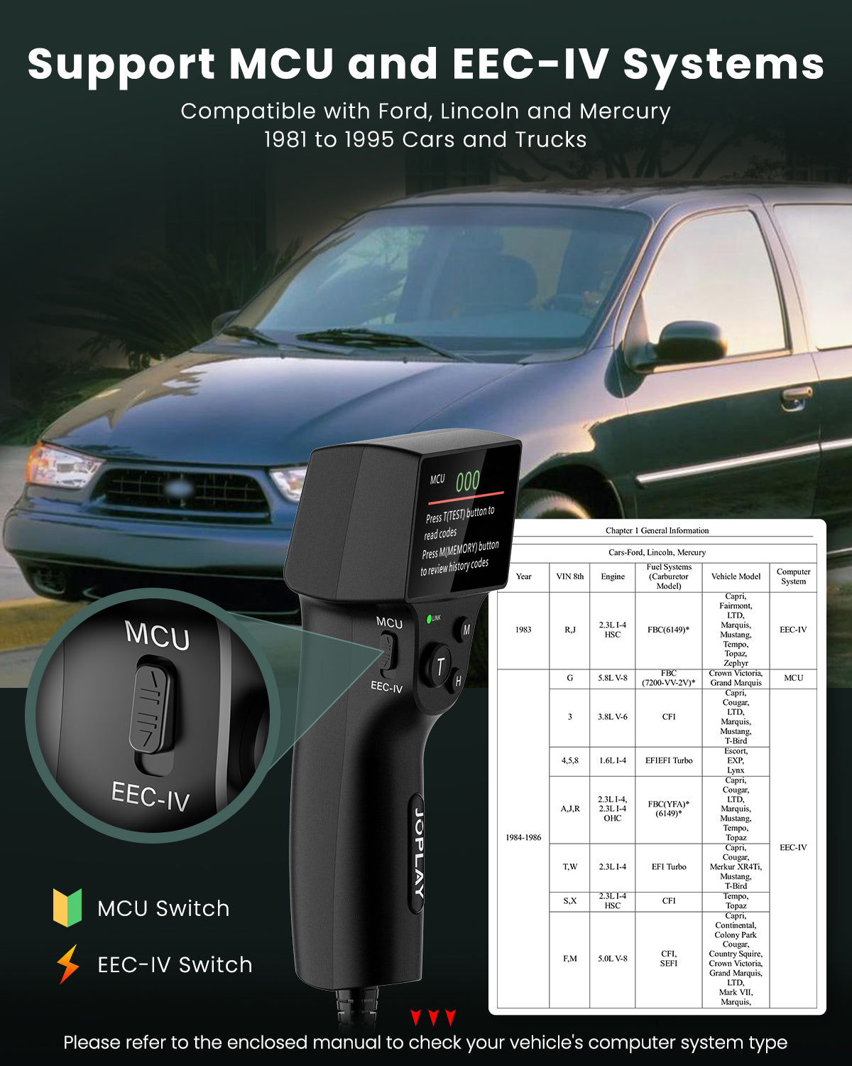 JOPLAY OBD1 CODE READER FOR FORD